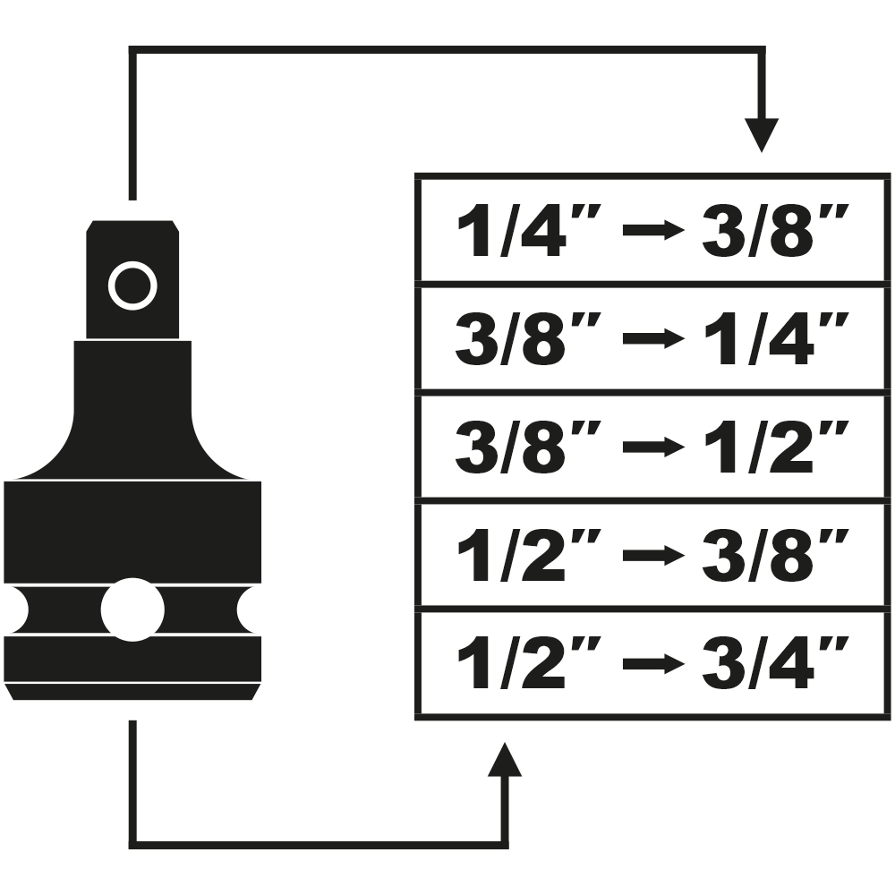 Adaptersatz, 5-tlg., 1/4-3/4" -Antrieb, CrV